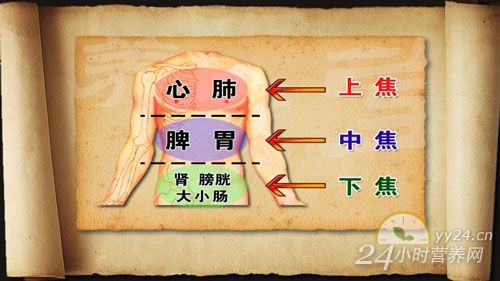 Sۃ(ni)(jng)ڶ:Сcc